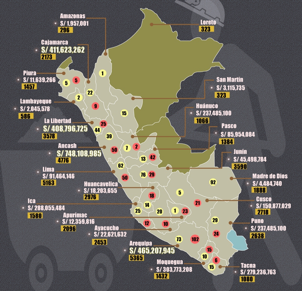 Conoce El Mapa De Proyectos Mineros Del Perú Grufides 8176